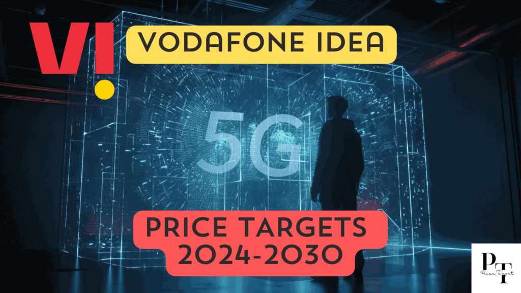Vodafone Idea Share Price Target 2030