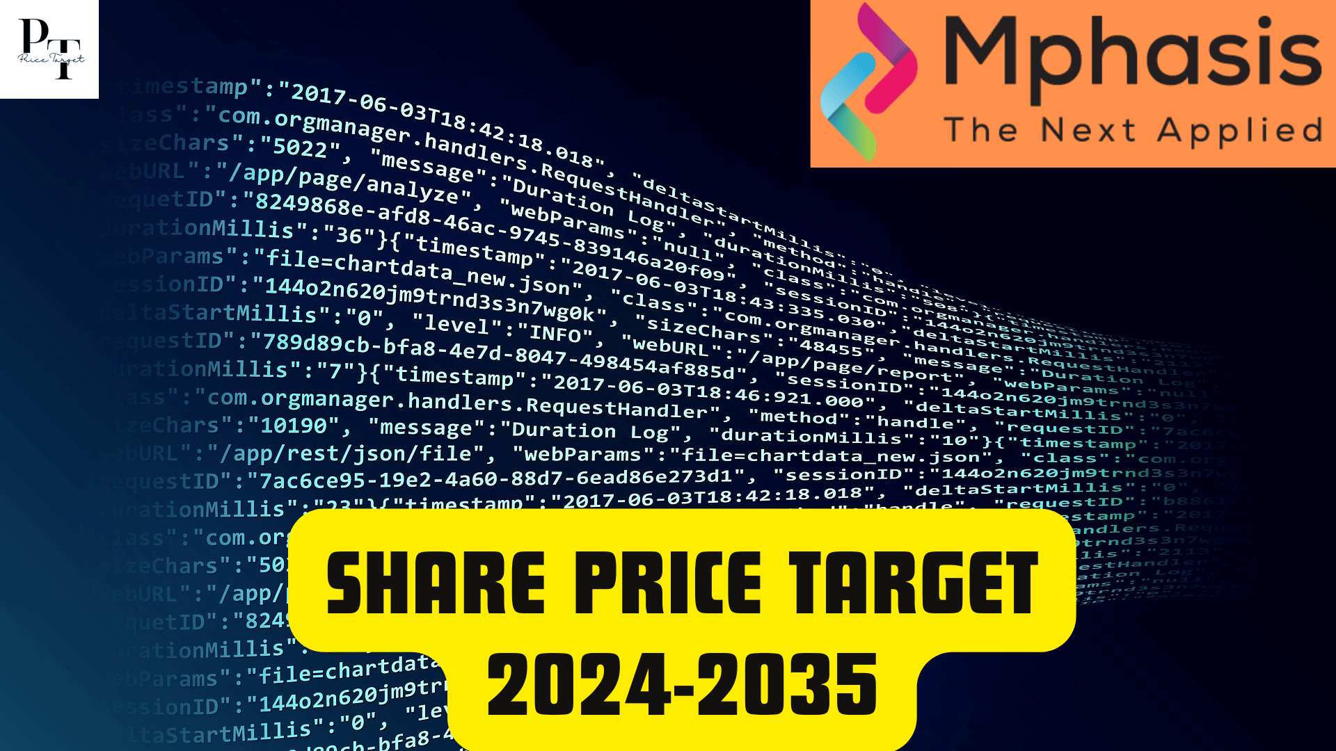 Mphasis Share Price Target