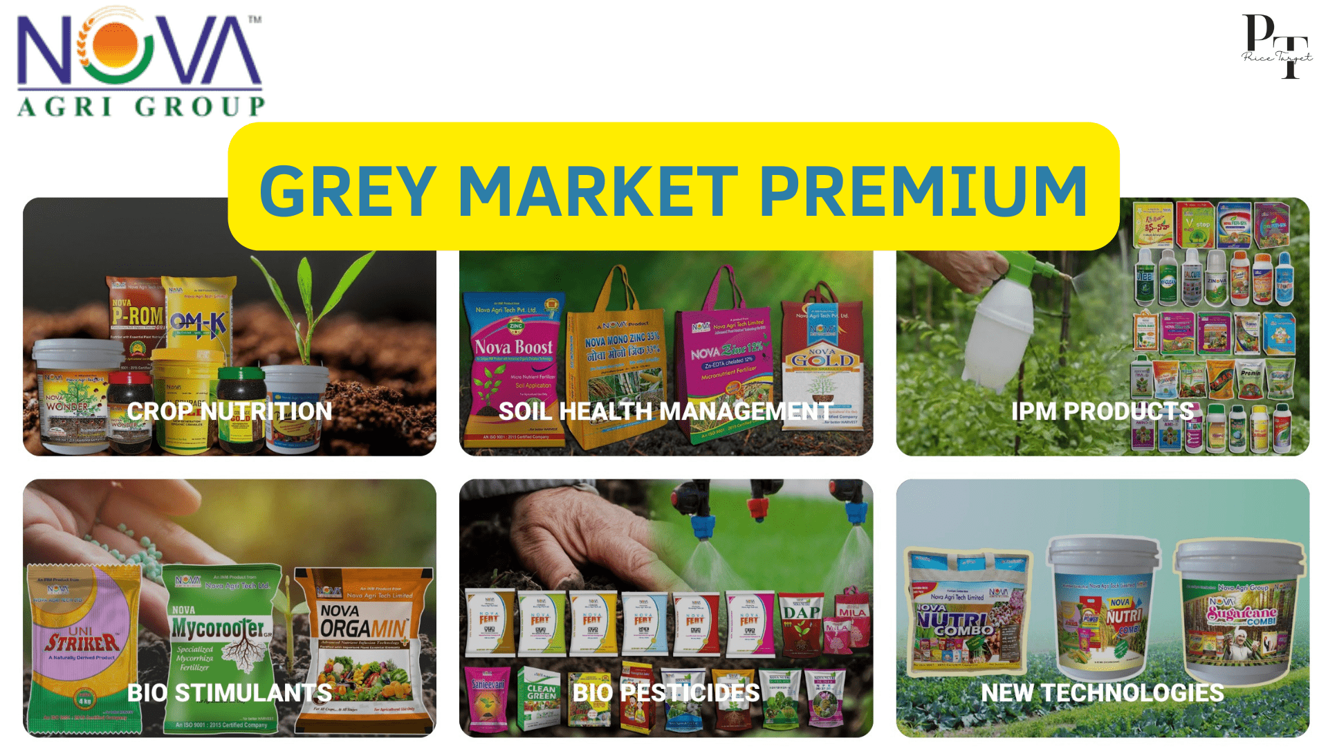 Nova AgriTech IPO Grey Market Premium